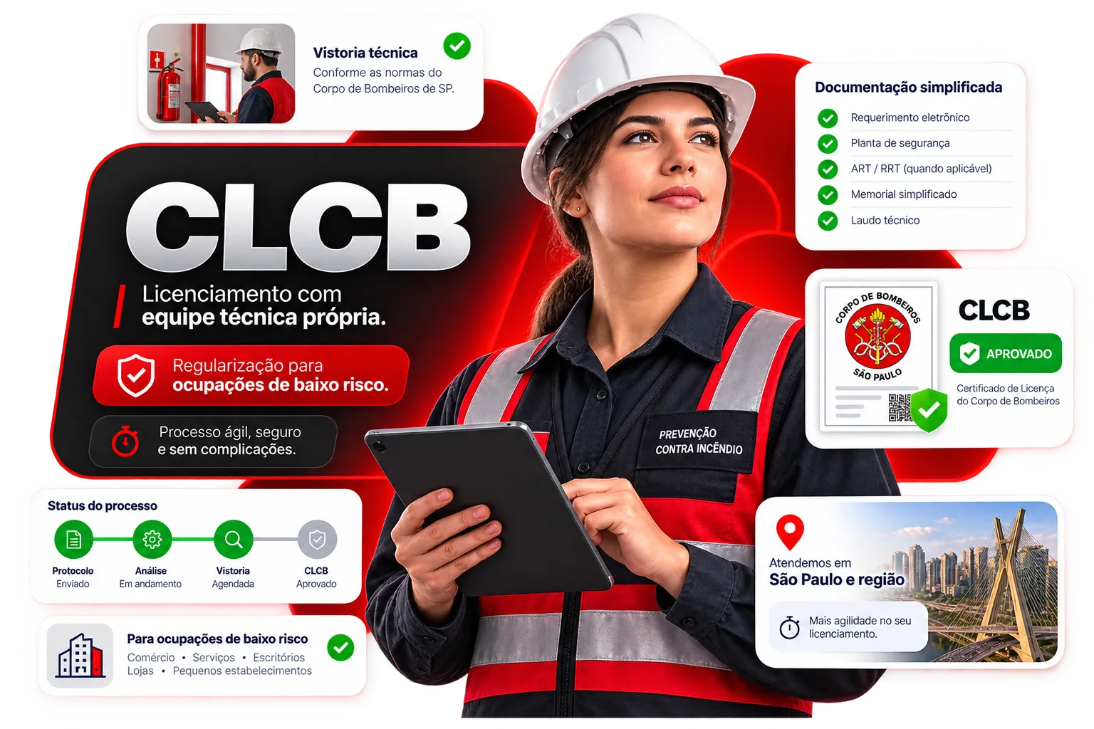 Auditoria e Liberação de CLCB